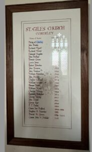 Philip of Cubberley 1270 Rector of Coberley Church